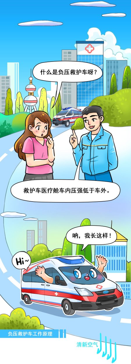 什么是負(fù)壓救護(hù)車？